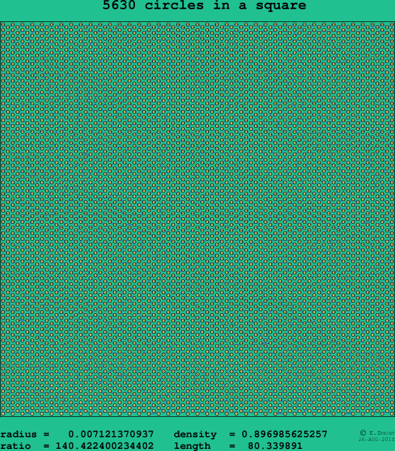5630 circles in a square