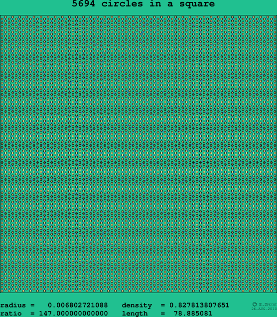 5694 circles in a square
