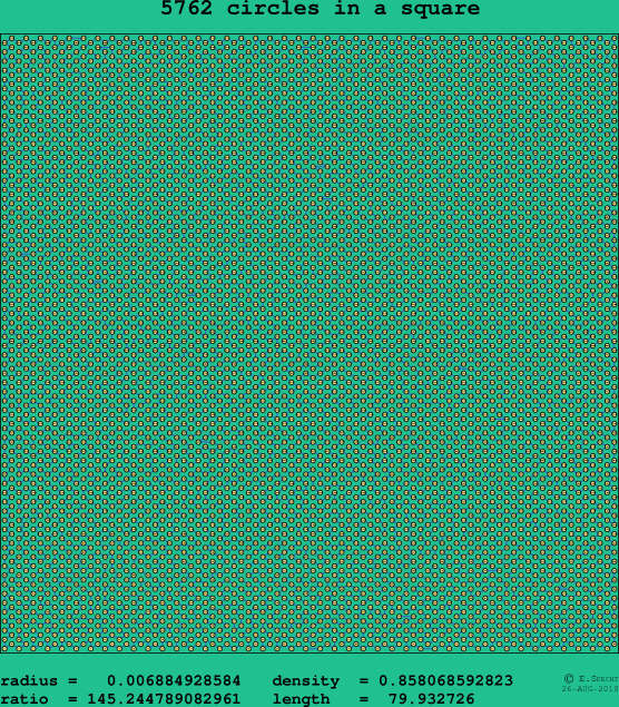 5762 circles in a square