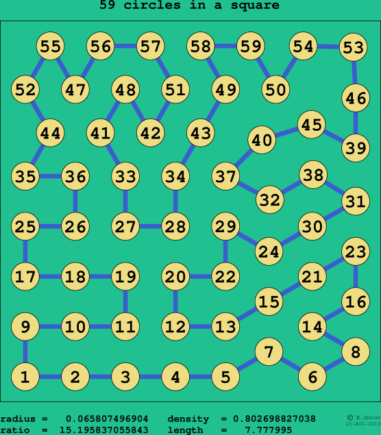 59 circles in a square