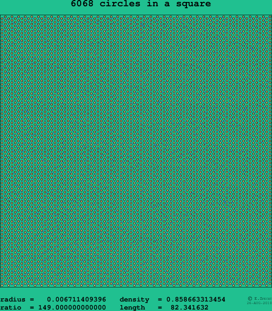 6068 circles in a square