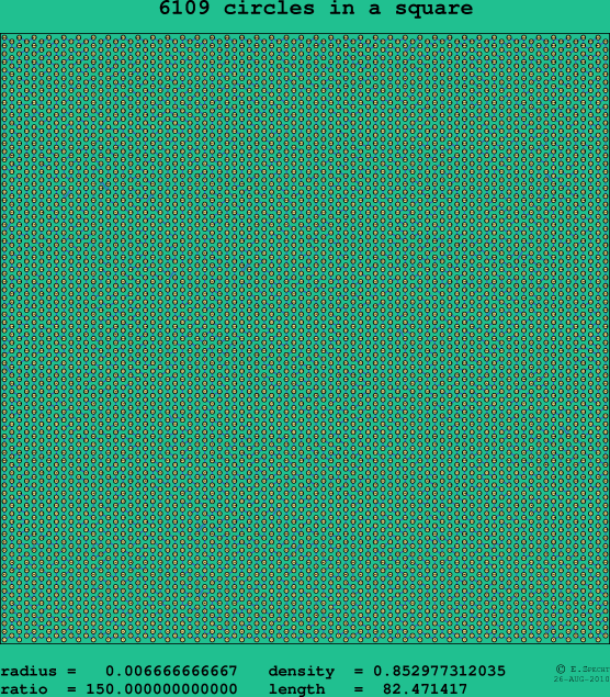6109 circles in a square