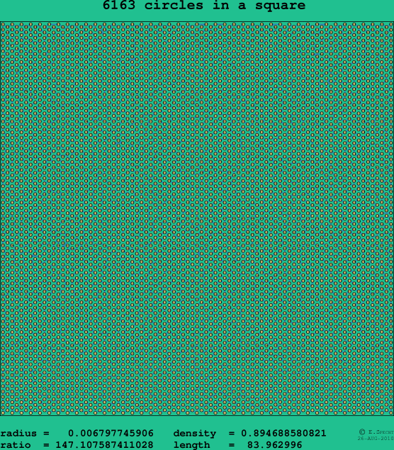 6163 circles in a square