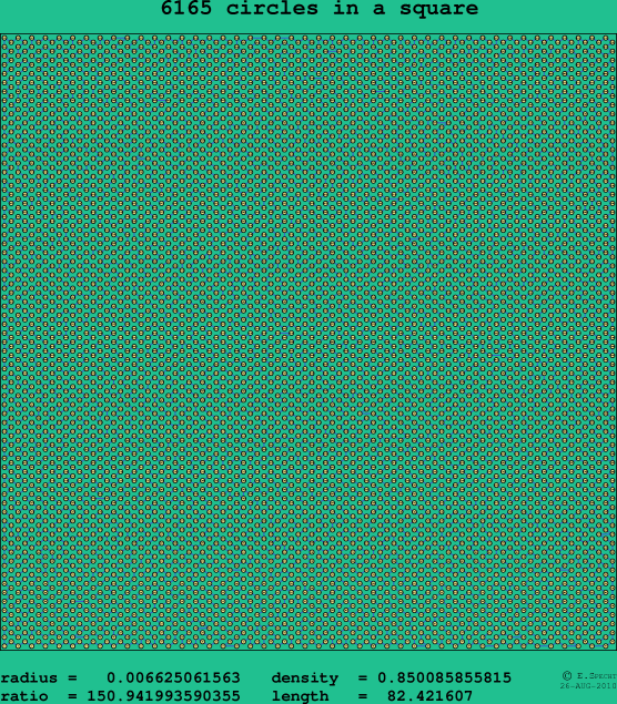 6165 circles in a square