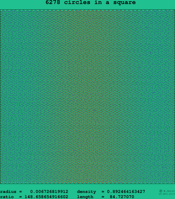 6278 circles in a square