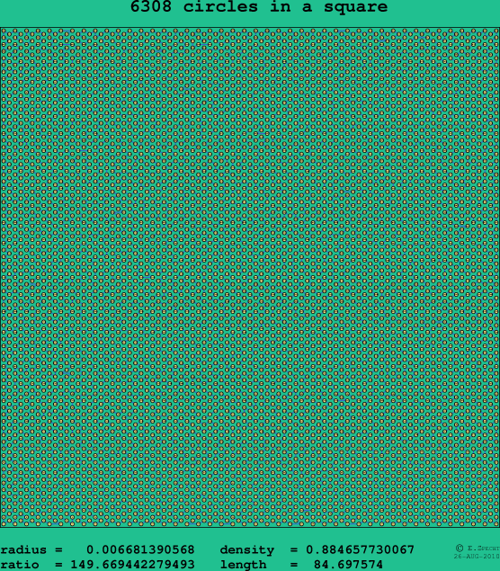 6308 circles in a square