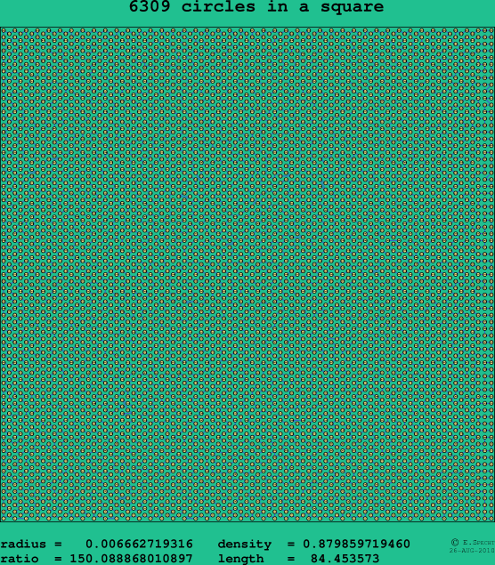 6309 circles in a square