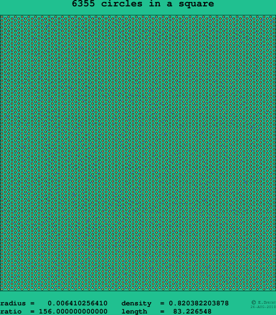 6355 circles in a square
