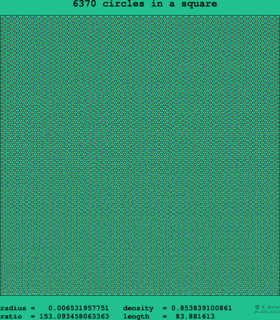 6370 circles in a square