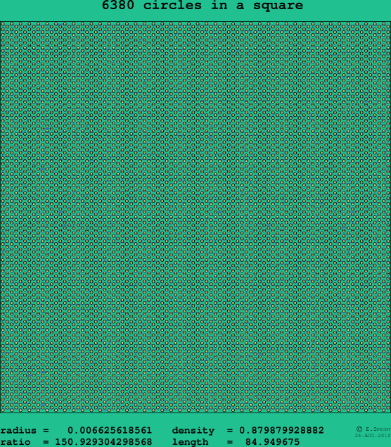 6380 circles in a square