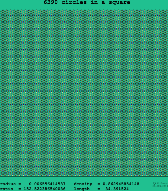 6390 circles in a square