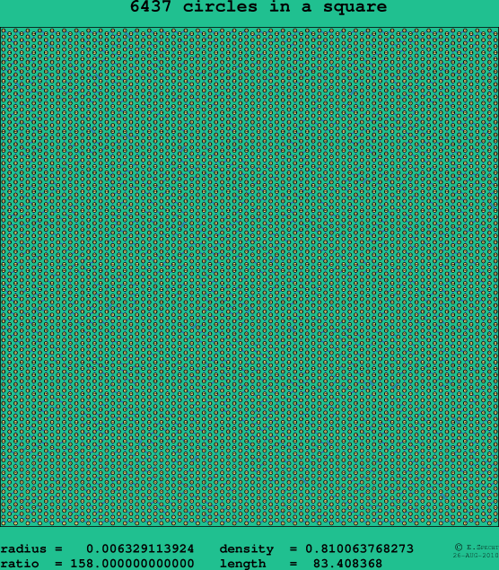 6437 circles in a square