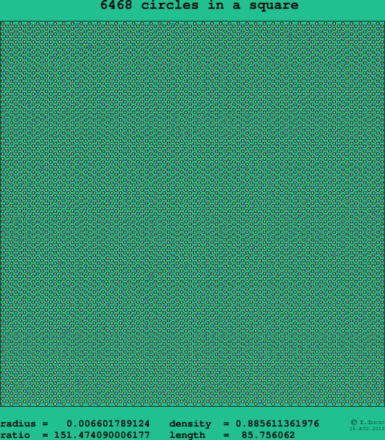 6468 circles in a square