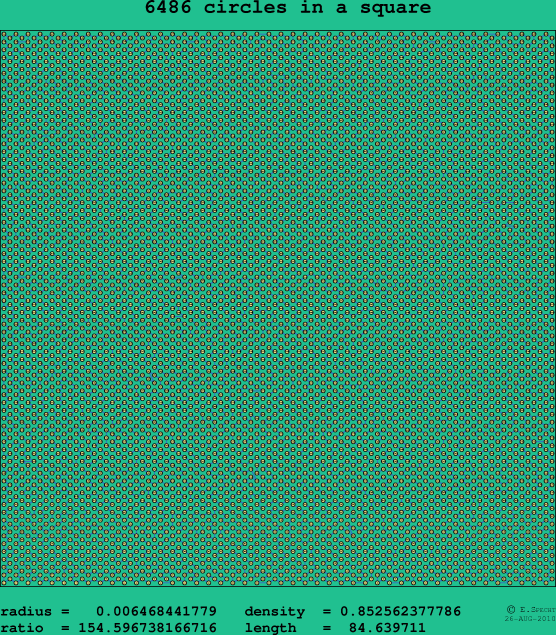 6486 circles in a square