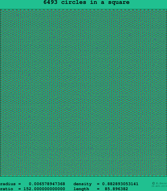 6493 circles in a square