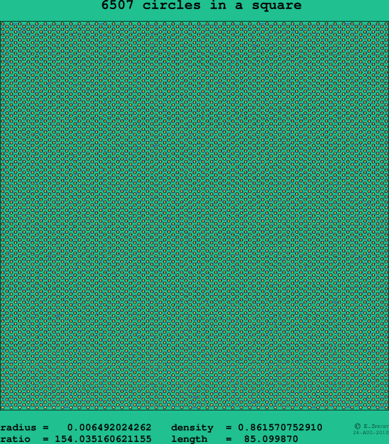 6507 circles in a square