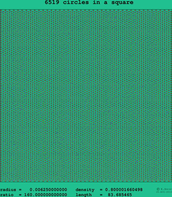 6519 circles in a square