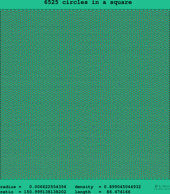 6525 circles in a square