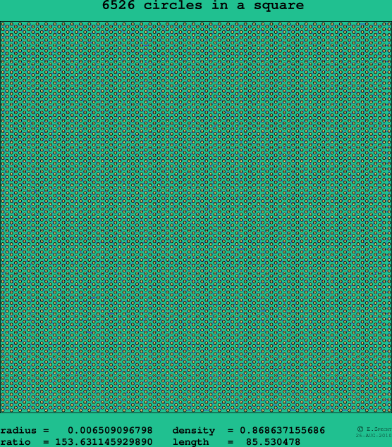 6526 circles in a square