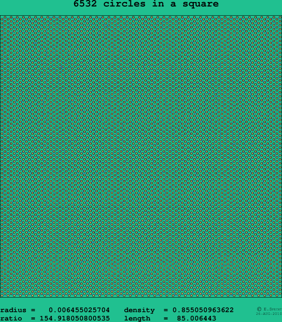 6532 circles in a square