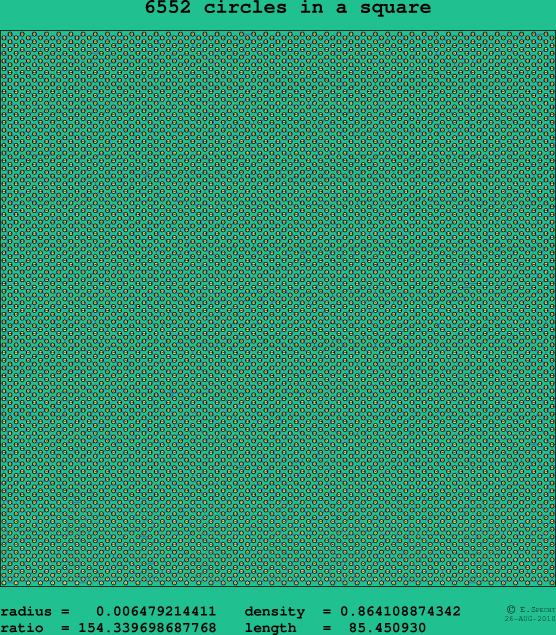6552 circles in a square