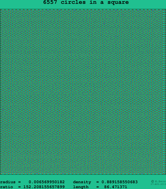 6557 circles in a square