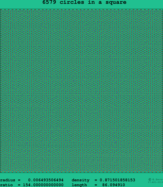 6579 circles in a square