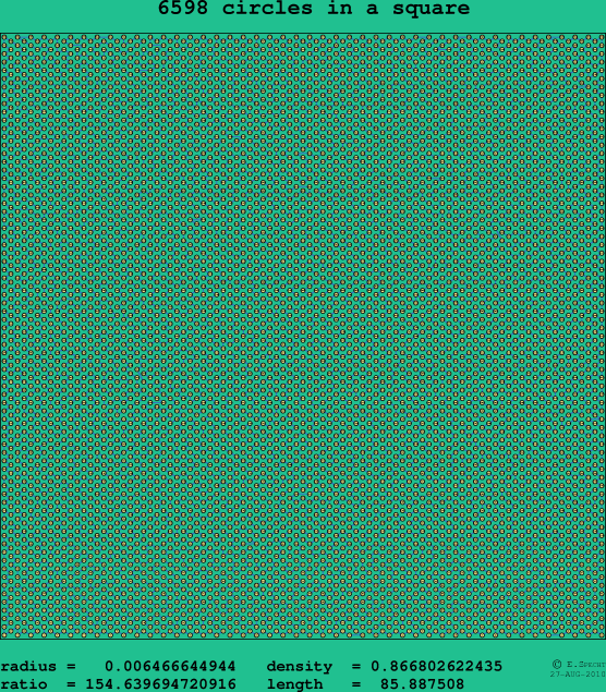 6598 circles in a square