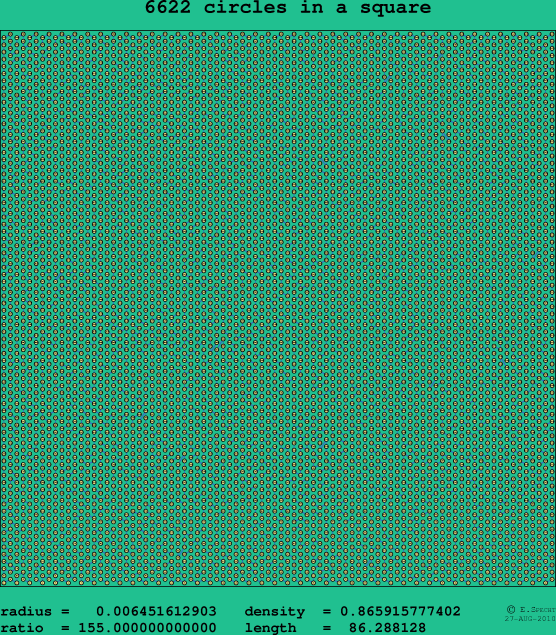 6622 circles in a square