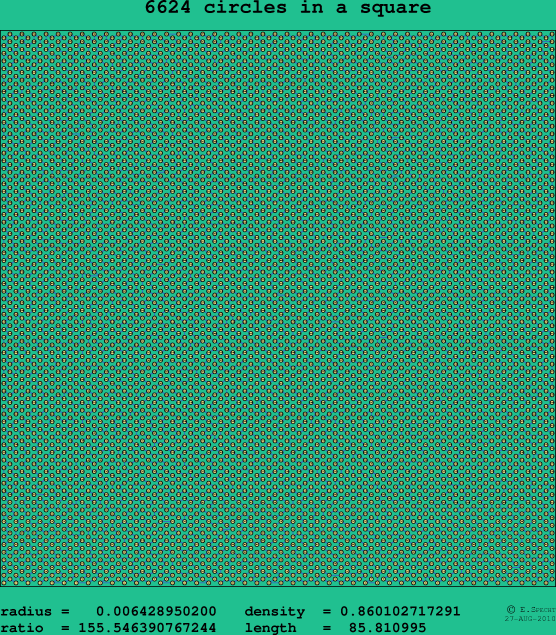 6624 circles in a square
