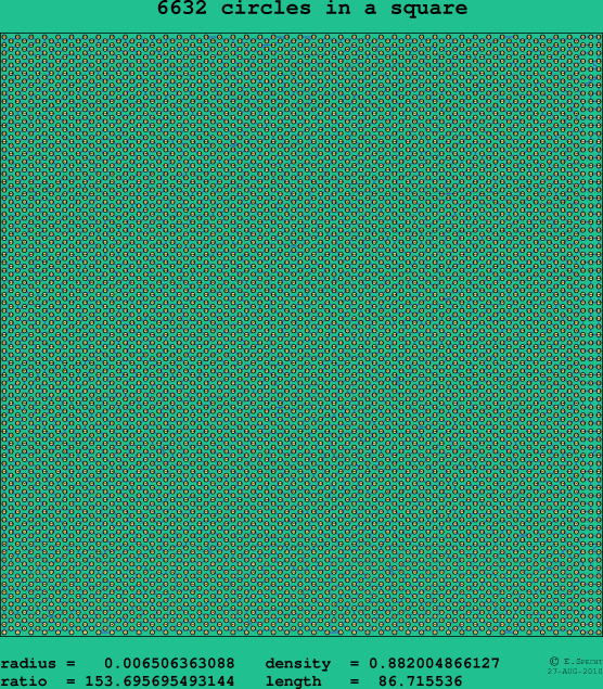 6632 circles in a square