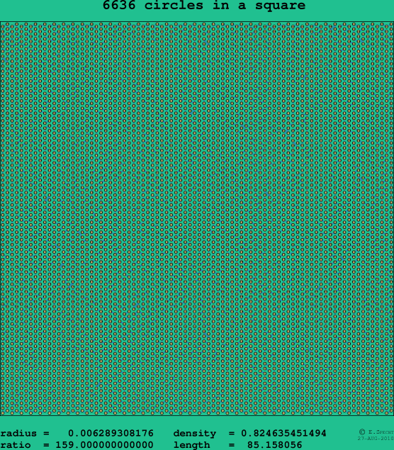 6636 circles in a square