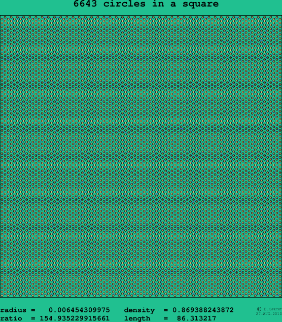 6643 circles in a square