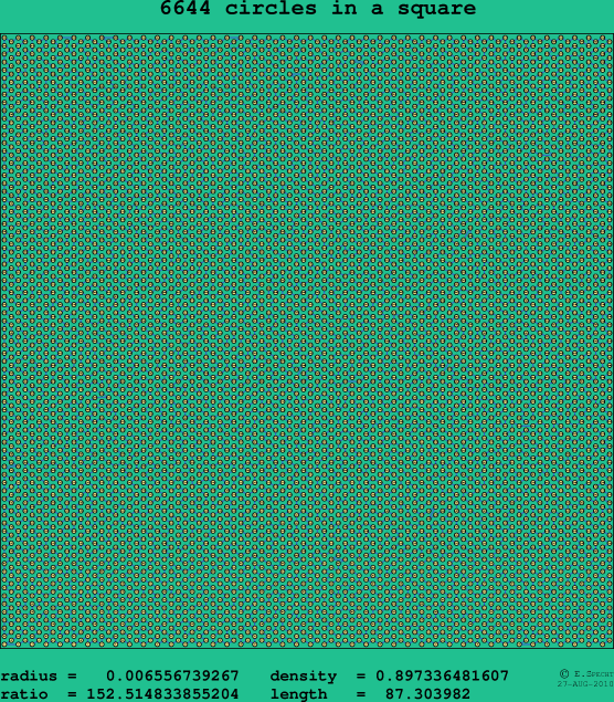6644 circles in a square