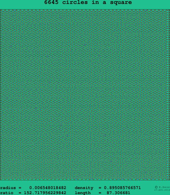 6645 circles in a square