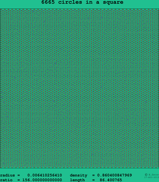 6665 circles in a square