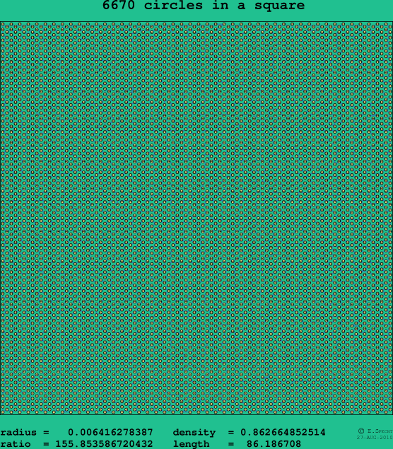 6670 circles in a square