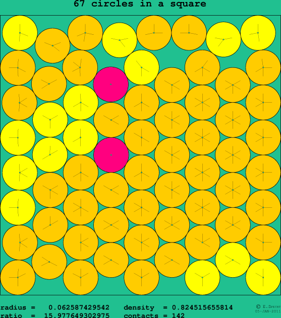 67 circles in a square
