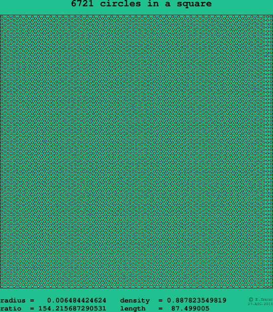 6721 circles in a square