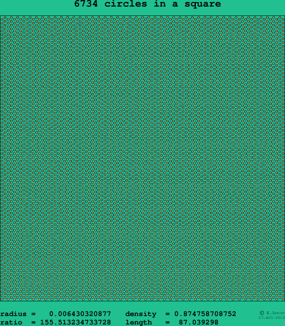 6734 circles in a square