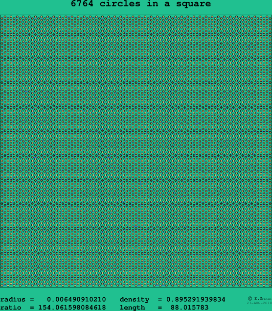 6764 circles in a square