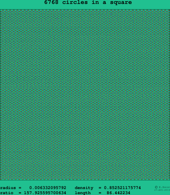 6768 circles in a square