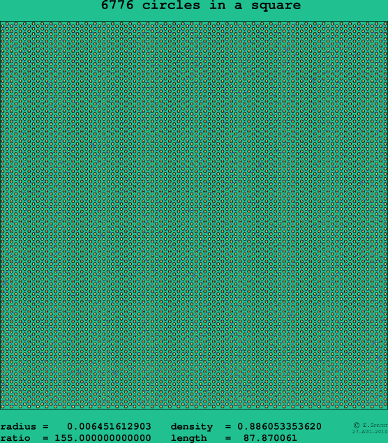 6776 circles in a square