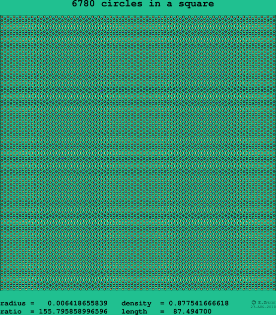 6780 circles in a square