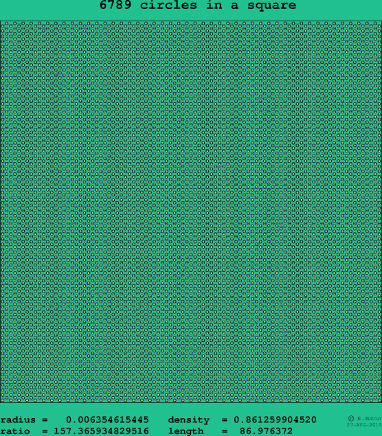6789 circles in a square