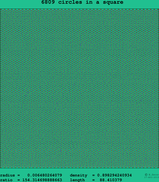 6809 circles in a square