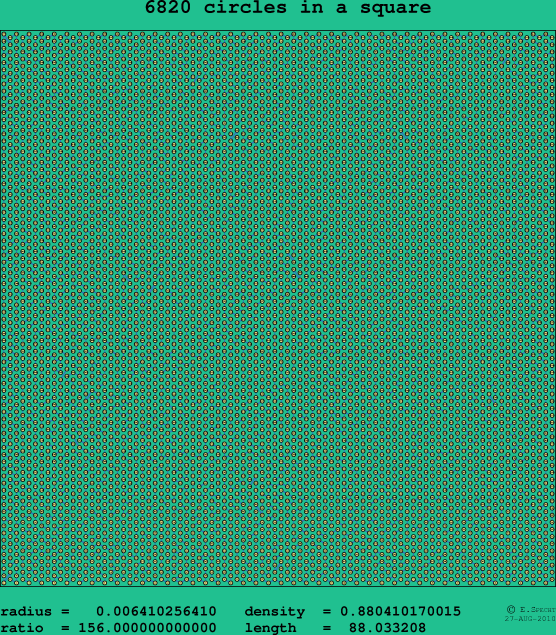 6820 circles in a square