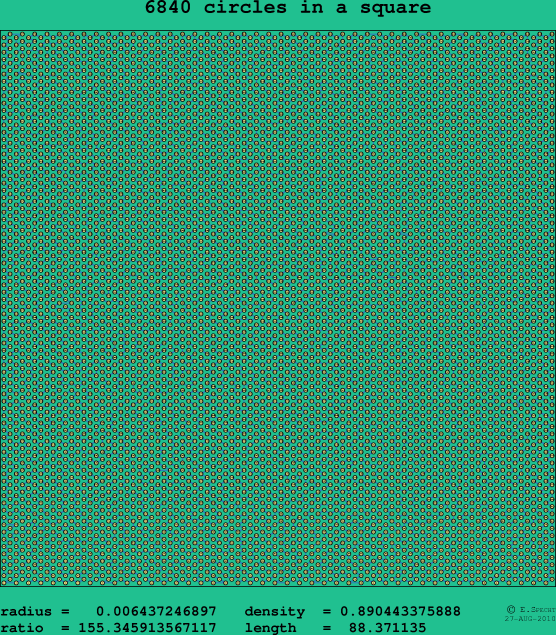 6840 circles in a square
