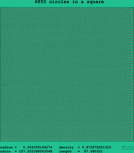 6855 circles in a square