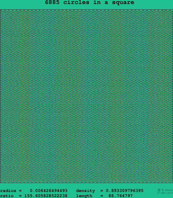 6885 circles in a square